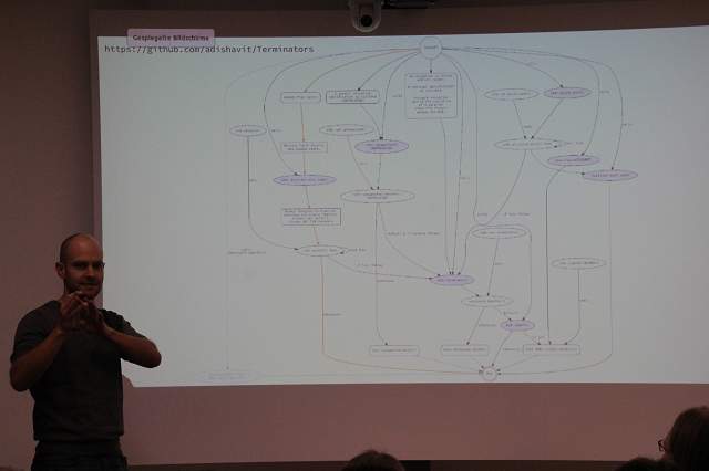 C++ User-Treffen Aachen 08.11.2018 - Bild 11