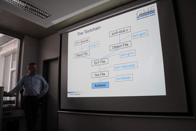 C++ User-Treffen Aachen 11.07.2019 - Bild 10